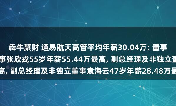 犇牛聚财 通易航天高管平均年薪30.04万: 董事长、总经理及非独立董事张欣戎55岁年薪55.44万最高, 副总经理及非独立董事袁海云47岁年薪28.48万最低