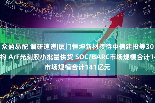 众盈易配 调研速递|厦门恒坤新材接待中信建投等30余家机构 ArF光刻胶小批量供货 SOC/BARC市场规模合计141亿元